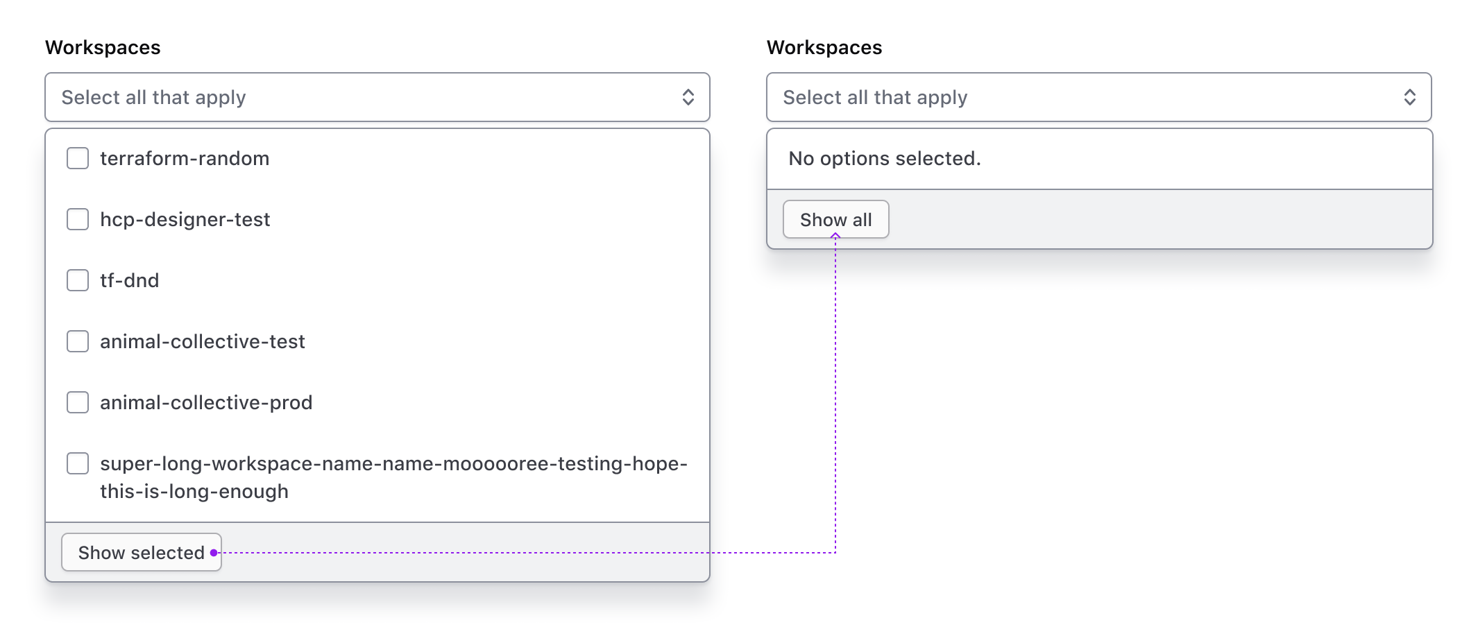 Flow showing the behavior of the show selected button when no selections have been made yet.